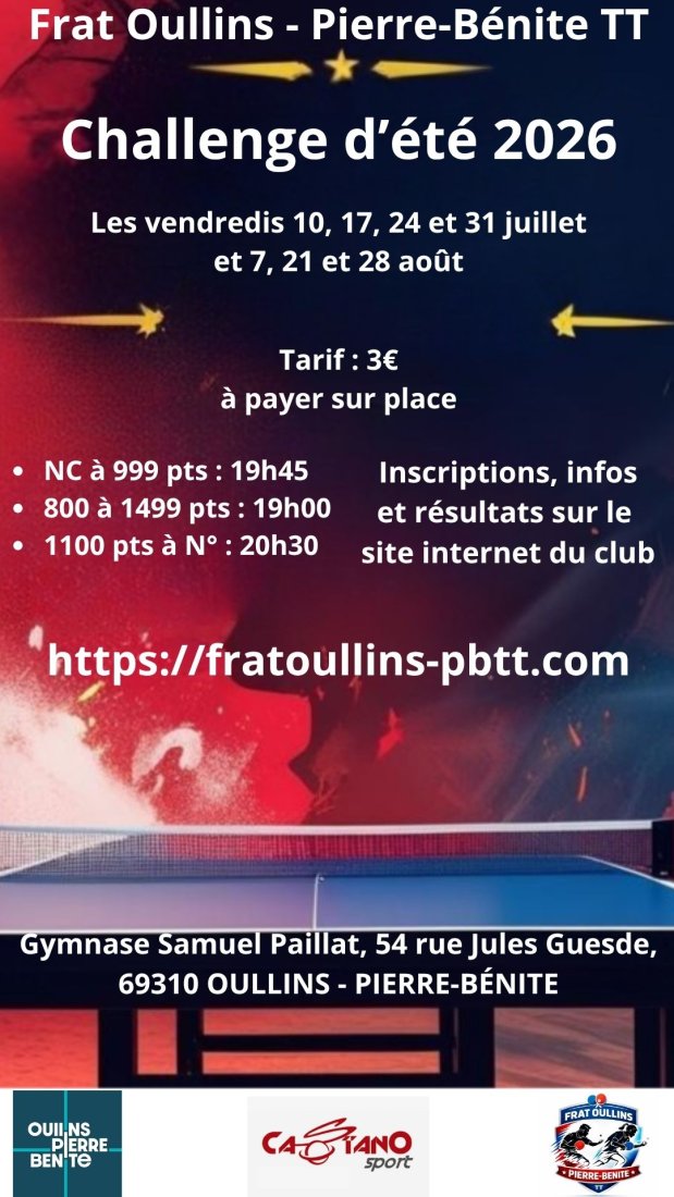 Inscription challenge été 2026 tour 5 du 07/08/2026
